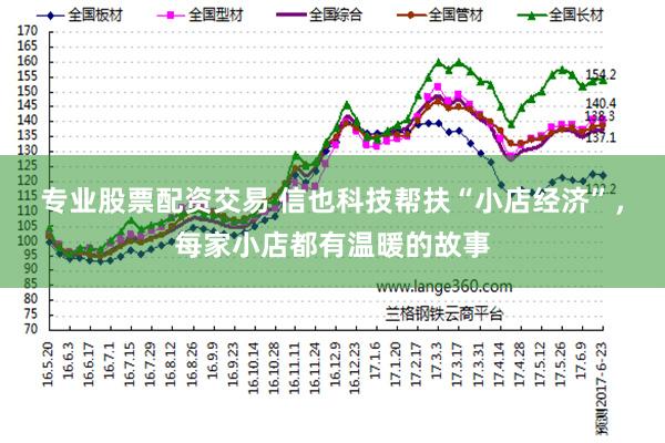 专业股票配资交易 信也科技帮扶“小店经济”，每家小店都有温暖的故事