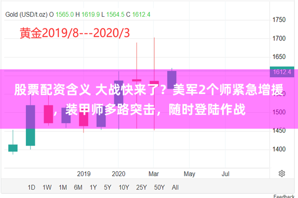 股票配资含义 大战快来了？美军2个师紧急增援，装甲师多路突击，随时登陆作战